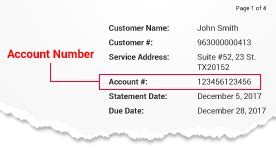 city of north las vegas utilities|Account Overview .